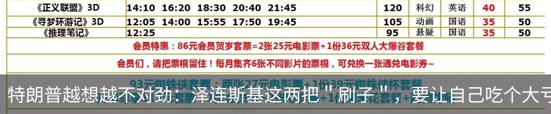 资讯动态